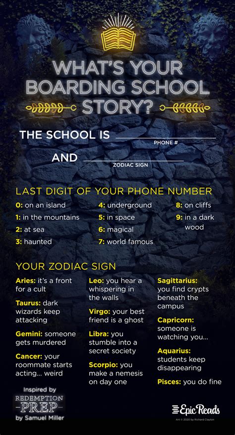 boarding school name generator.